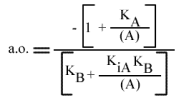 1/v = f ( (A)), (B) paramétrique : équation de l'abscisse à l'origine