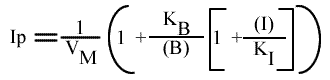 1/v = f (1 / (A) ), (B) fixe et (I) paramétrique : expression de l'intercept