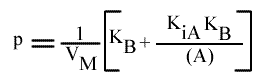 1/v = f ( (B)), (A) paramétrique : équation du coefficient directeur