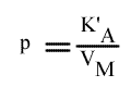 1/v = f ( 1 / (A) ) (B) paramétrique : expression du coefficient directeur