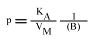 1/v = f (1 / (A) ), B paramétrique : expression du coefficient directeur