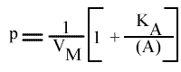 1/v = f (1 / (B) ), (A) paramétrique : expression du coefficient directeur