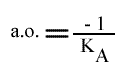 1/v = f ( 1/ (B) ), (A) paramétrique : expression de l'abscisse à l'origine