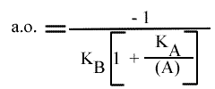1/v = f ( 1 / (B)), (A) paramétrique : expression de l'abscisse à l'origine