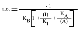 1/v = f (1 / (B) ), (A) fixe et (I) paramétrique : expression de l'abscisse à l'origine
