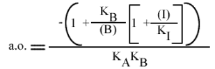 1/v = f (1 / (A) ), (B) fixe et (I) paramétrique : expression de l'abscisse à l'origine