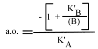 1/v = f ( 1 / (A) ) (B) paramétrique : expression de l'abscisse à l'origine