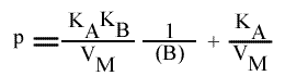 1/v = f ( 1/ (B) ), (A) paramétrique : expression du coefficient directeur en fonction de (B)